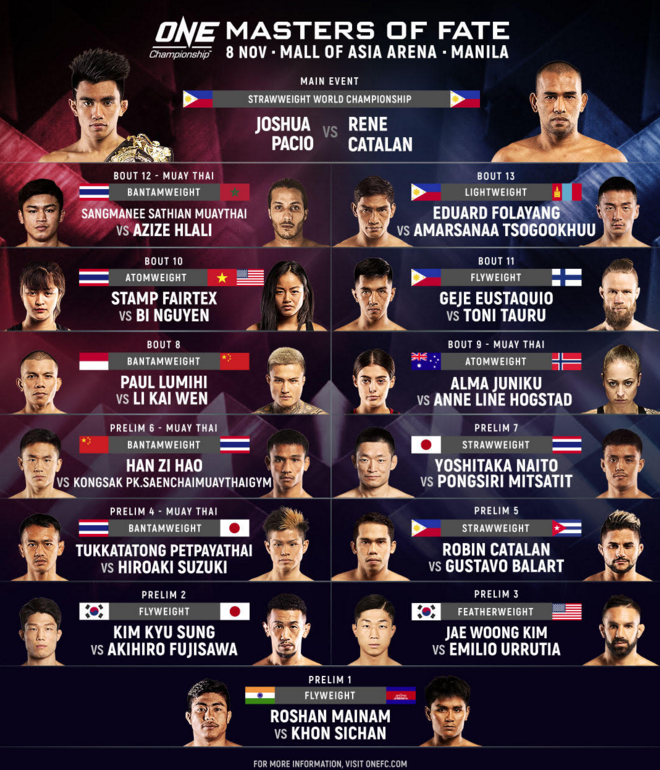 ONE CHAMPIONSHIP: MASTERS OF FATE (8 NOV. MANILA).